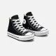 CONVERSE CHUCK TAYLOR ALL STAR EVA LIFT CANVAS PLATFORM CONVERSE CHUCK TAYLOR ALL STAR EVA LIFT CANVAS PLATFORM